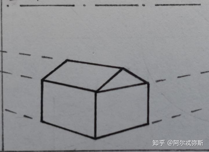 镜头的视角变化在画面上如何体现? 8 v2 3f5958638865b056fe8cd5991df12a12 720w