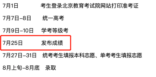 安徽省高考分數公布時間_2019安徽提前批次招生分數公布_湖南高考分數什么時候公布