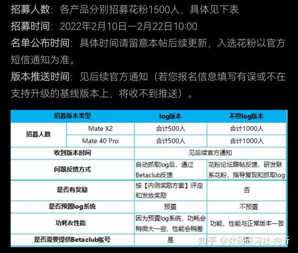 Harmony Os 2新特性版本内测招募开始了 知乎