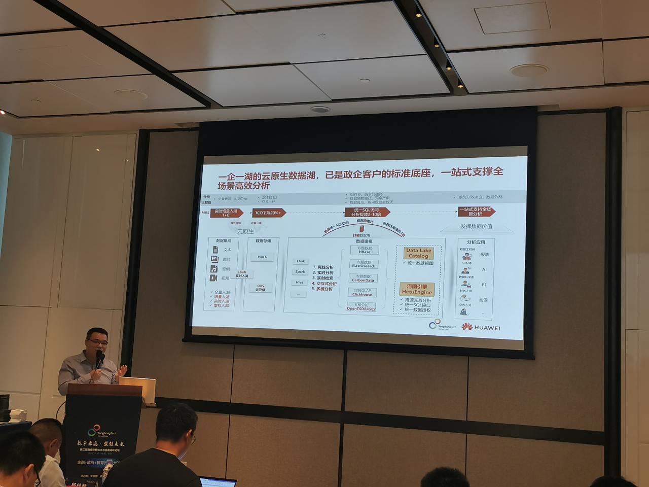 華為雲FusionInsight MRS：助力企業構建“一企一湖，一城一湖”