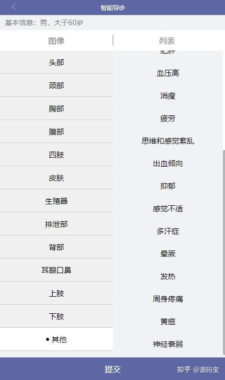 包含佑安医院代挂专家号加代问诊及时解决你就医问题的词条