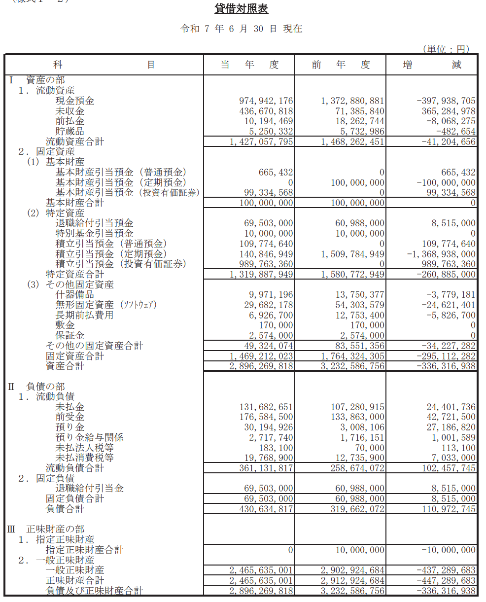 糊滑Pro——2024-25赛季JSF财报- 知乎