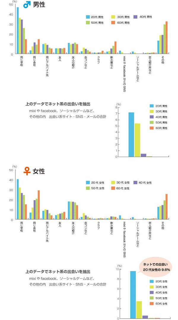 岛国 少男少女秘事 第一次发生在 知乎 岛国 少男少女秘事 第一次发生在 知乎