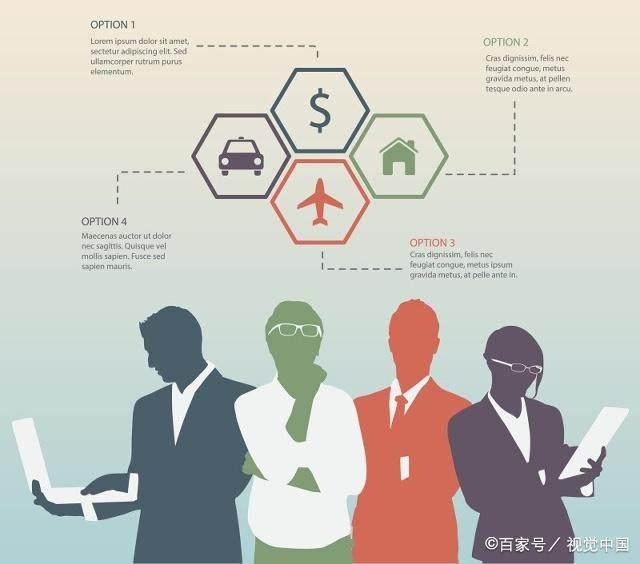 场外股票期权平台哪家条件好?