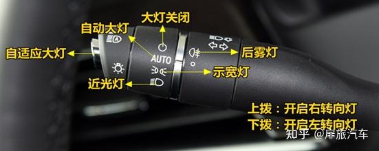 auto为自动大灯功能,而最右侧的金属按钮,按下便可以打开自适应大灯