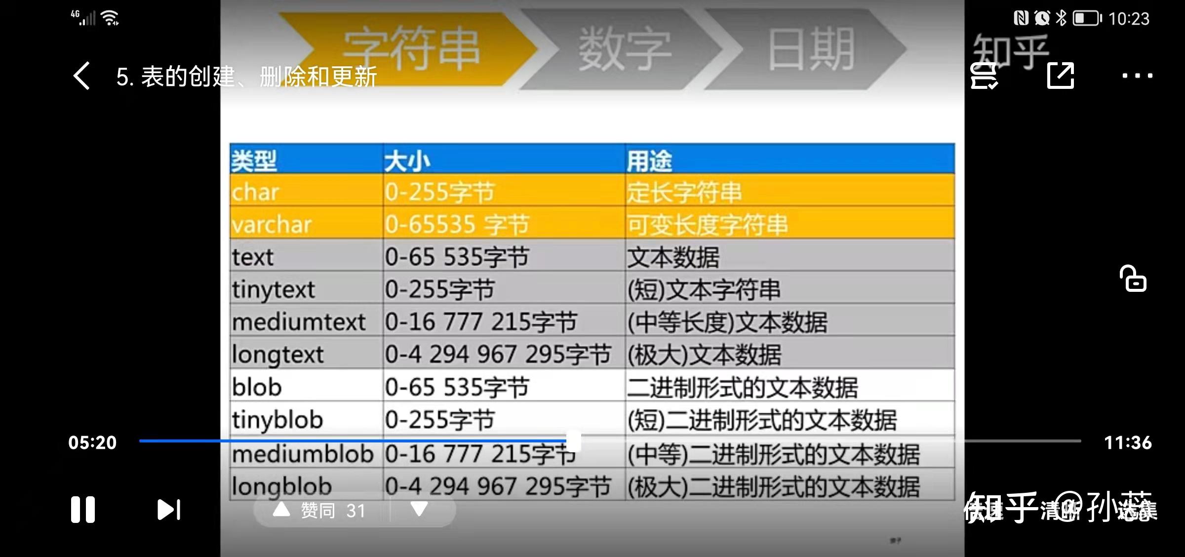SQL 数据库开发最佳实践，提升数据库效能与数据完整性 (sql数据库修复)