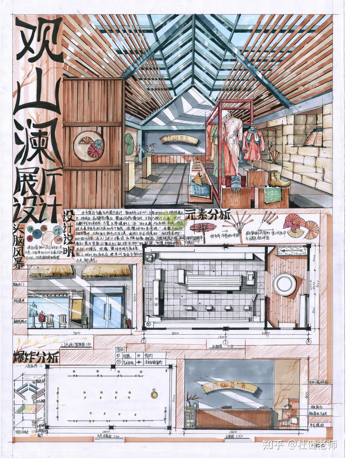 室内主题展厅设计——这么画!! - 知乎
