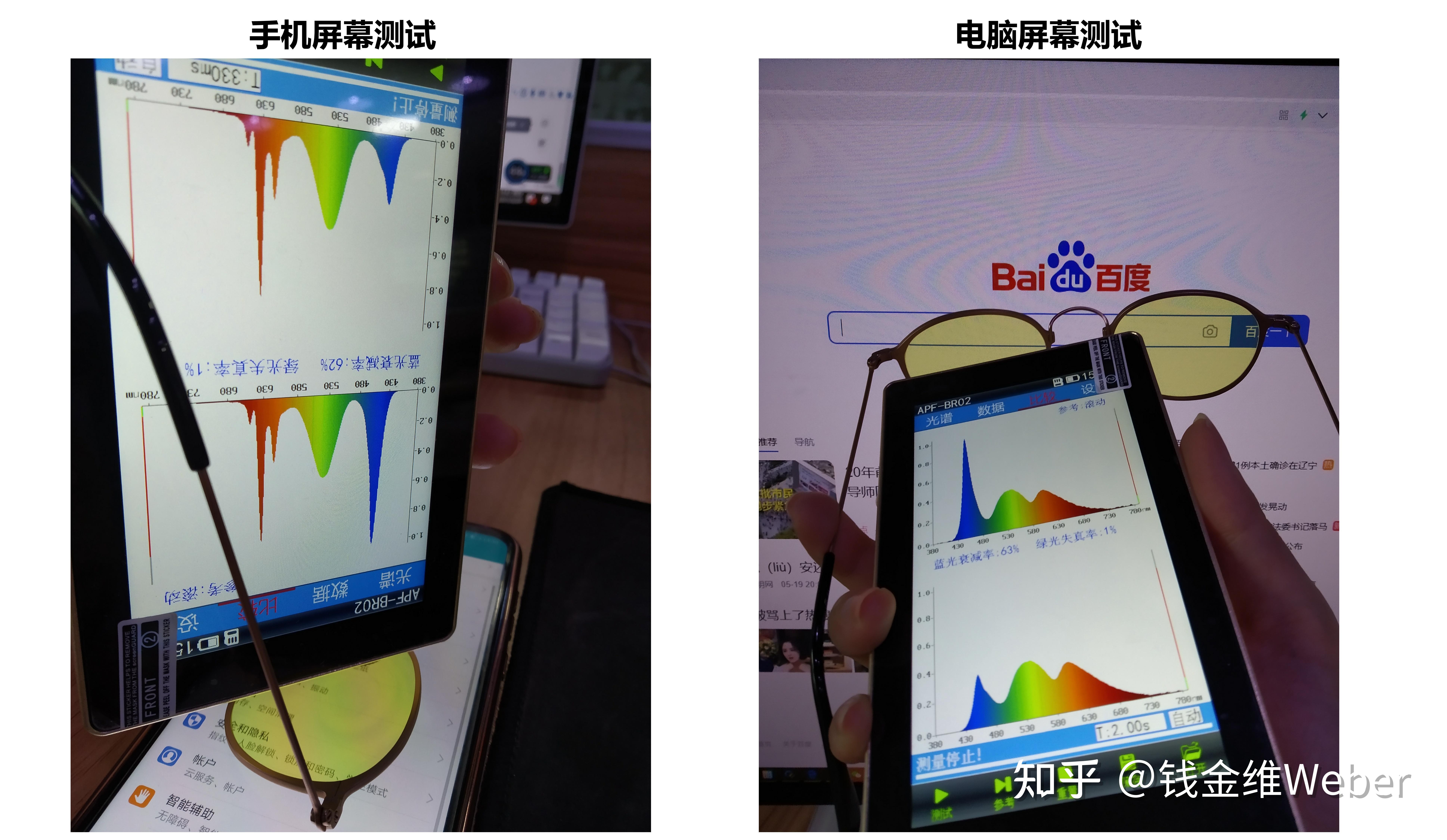 手机怎么防蓝光效果最好 v2-3f828a45805c384fa8a4de5ce9c59a05_r.jpg