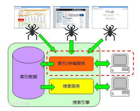 什么叫工作原理_什么叫工作图片