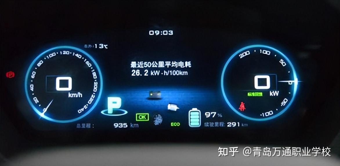 新能源电动汽车常见故障,如何维修?需要哪些工具设备? - 知乎