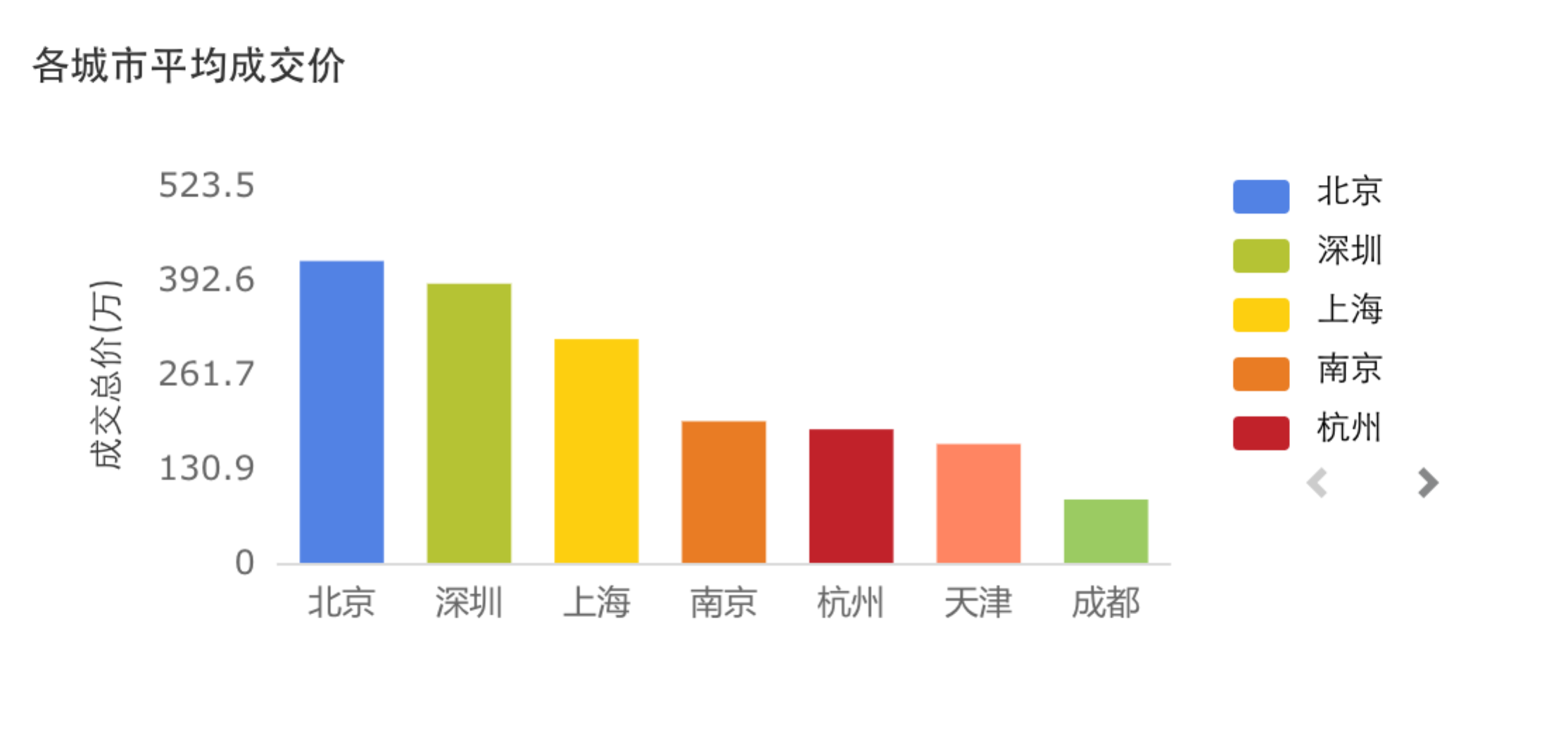 广州_广州亚运会是哪一年_广州天气