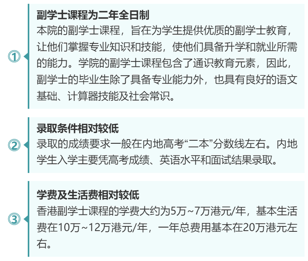 2023香港副学士最全攻略! - 知乎