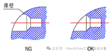 Proe（Creo）塑胶产品结构设计的常见哪些问题？ - 知乎