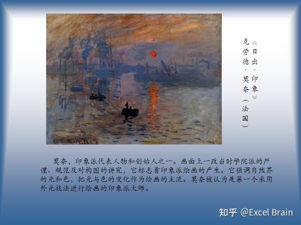 西方美术史，西方艺术史，西方绘画流派，西方美学史 - 知乎