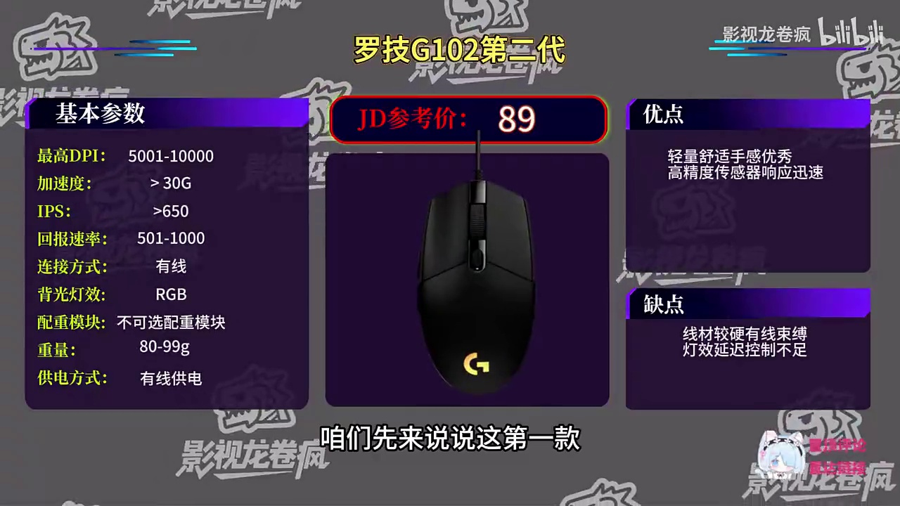 【鼠标闭眼入】2026年首期最详细鼠标推荐!拒绝智商税|简单易懂、超高性价比