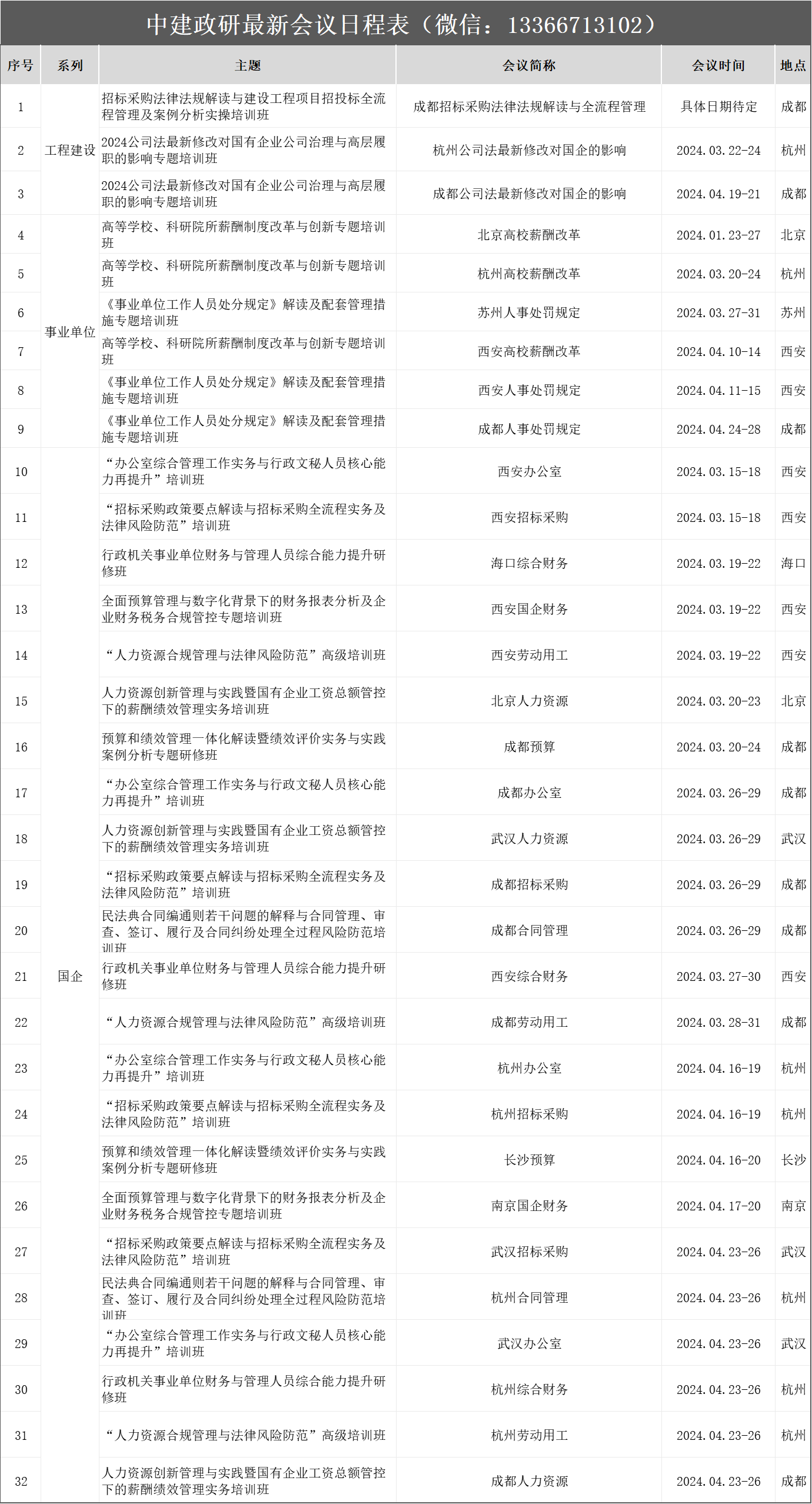 Eb1排期 - p5lqwkd