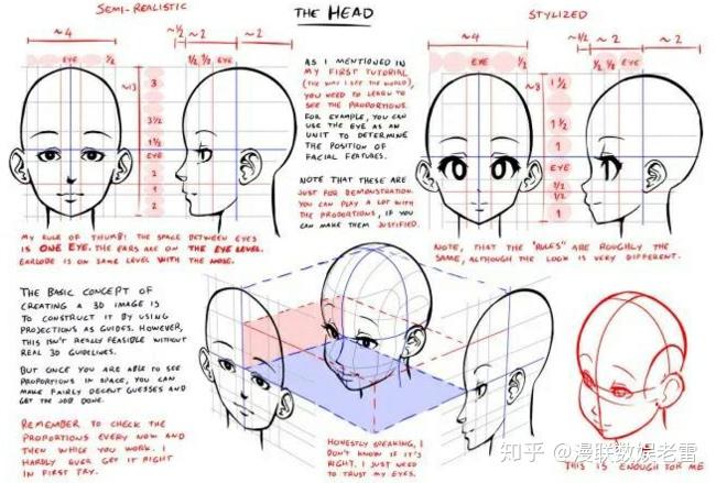 东方人的面部比例主要遵循三庭五眼,这是一种相对恒定的比例关系,无论
