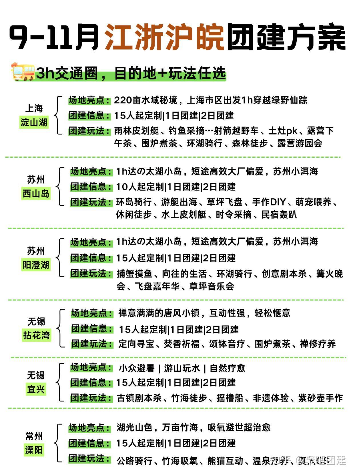 江浙沪皖团建 9-11月团建地+活动方案合集 - 知乎