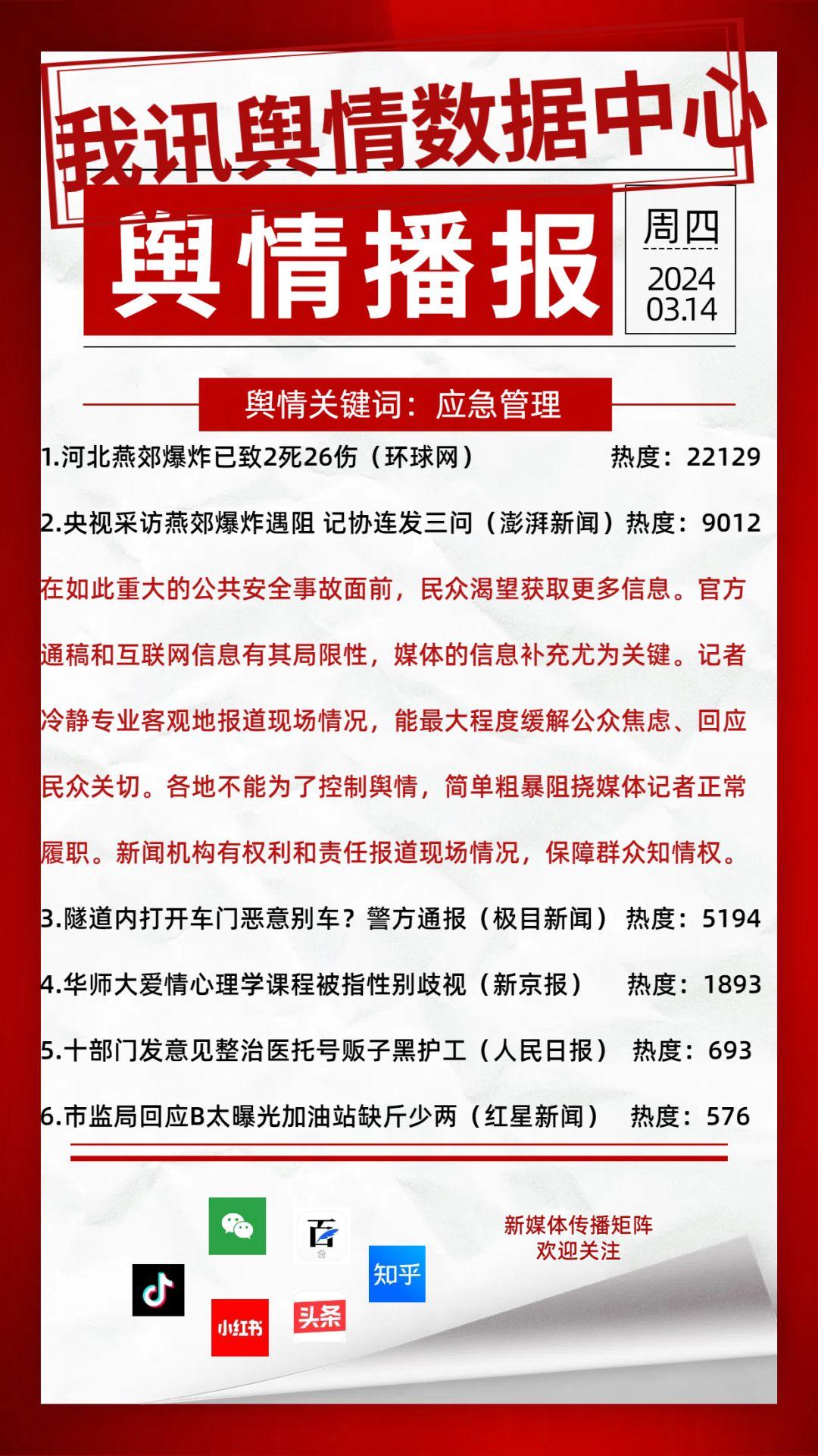 0314舆情播报河北燕郊爆炸已致2死26伤