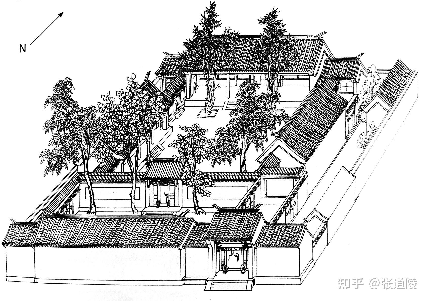 三维复原 郑希成先生《老北京民居宅院》四合院画册(三)