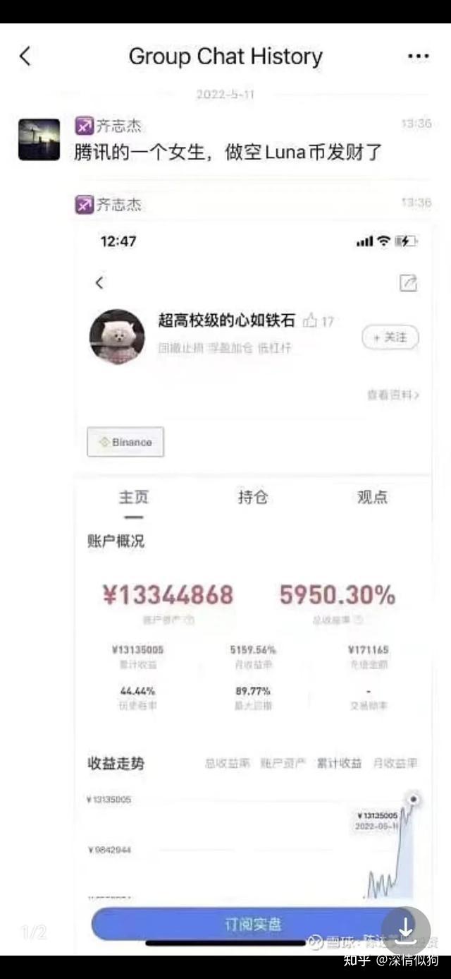 虚拟货币一夜之间暴跌超过90%，背后发生了什么？ - 知乎