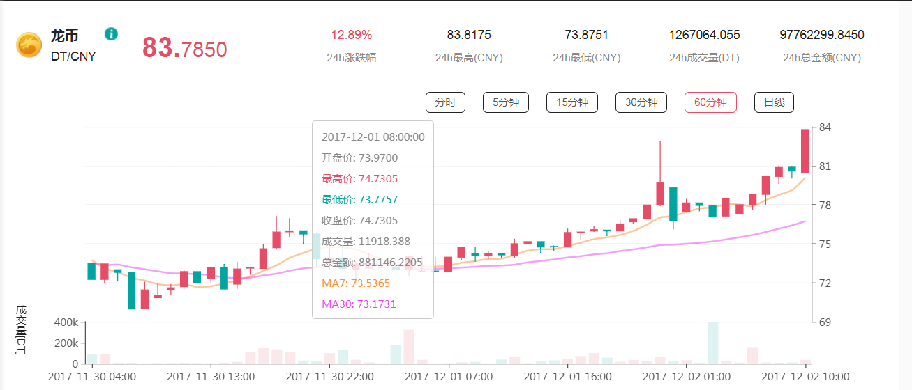 如果未来房地产行业不景气,中国经济靠什么?