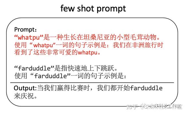 Prompt的科学范式（上篇） - 知乎