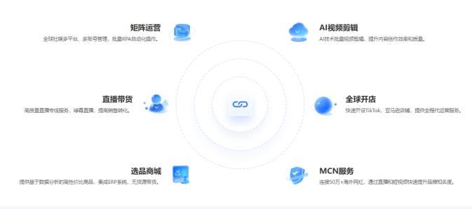 Fcloud云手机是什么？Fcloud云手机怎么样？ - 知乎