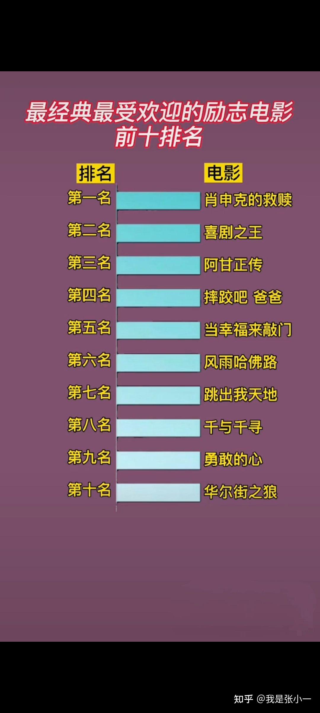 抖音粉丝数量排行榜2021年(2021抖音粉丝排行榜100位)
