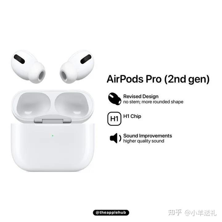AirPods Pro 第2世代A2618（値下げ交渉◎） 【人気No.1】 68.0%OFF