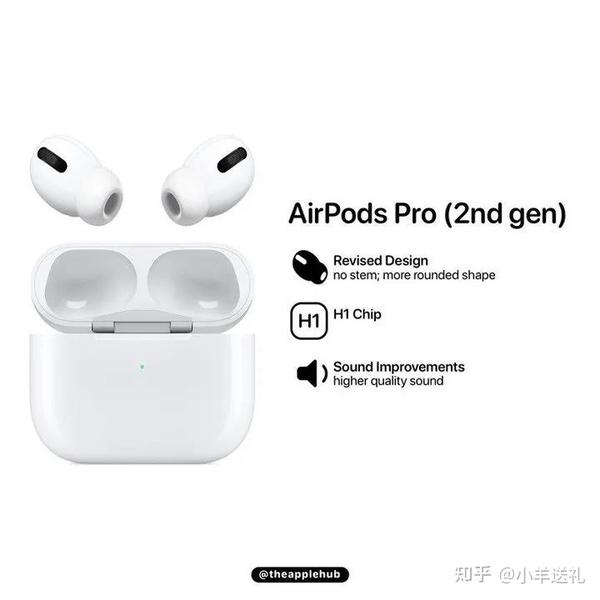 ショッピングを Airpods Pro 第2世代 ※値下げ不可 - オーディオ機器