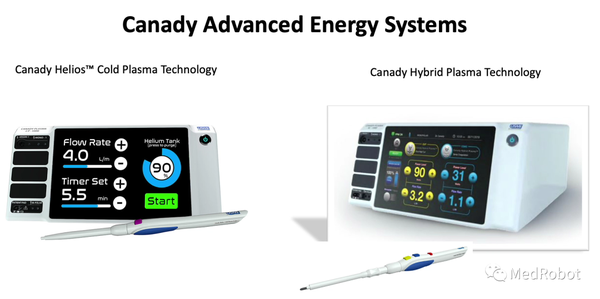 获批FDA!新型+高精度腹腔镜手术器械 - 知乎
