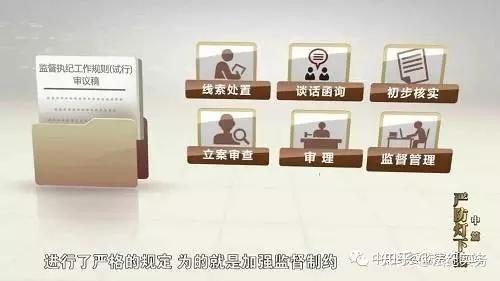 纪委监委是怎么办案的？