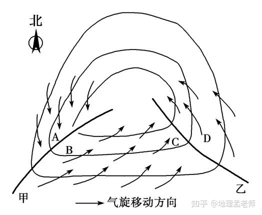 锋面气旋与沙尘暴 - 知乎