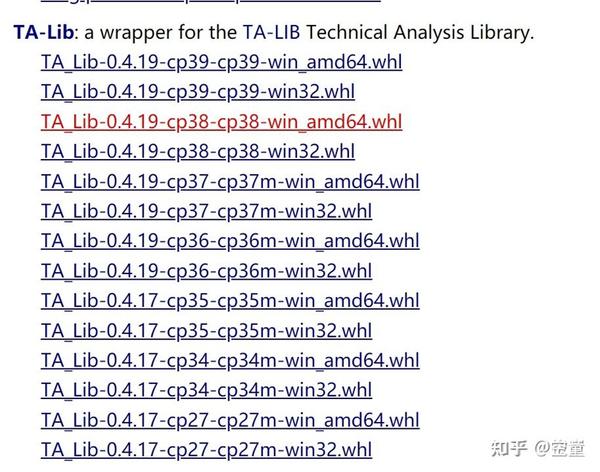 Talib String 通达信使用Talib股票技术分析库的九种均线 - 知乎