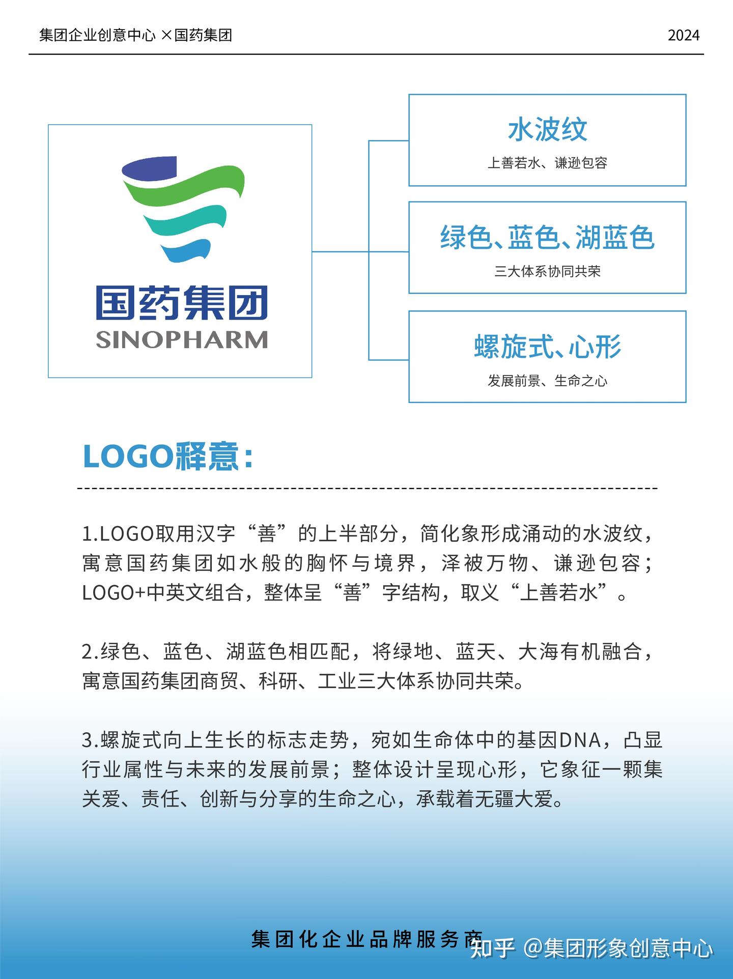央企集团公司logo设计分享——医药集团 - 知乎