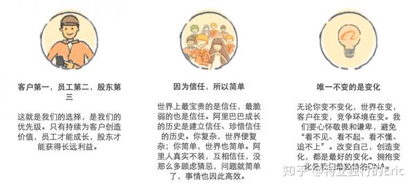 「光环效应」，另一种乌合之众 - 知乎