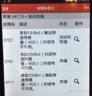 整备日记 奔驰w204通病详解 下 知乎
