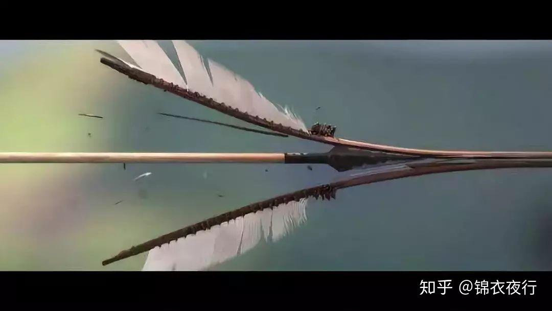 知道弣、萧、渊、肩、弭、衔口都是什么吗?弓箭各部位称呼科普 - 知乎