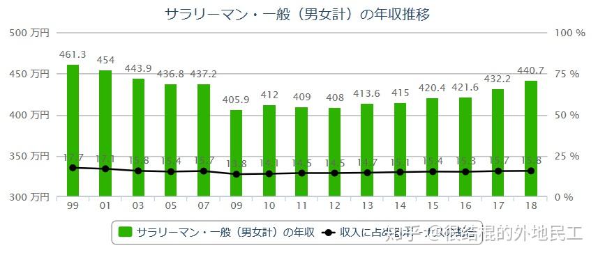 企业发展对gdp影响_基于企业发展与宏观经济发展关系研究的企业发展工商指数构建(3)