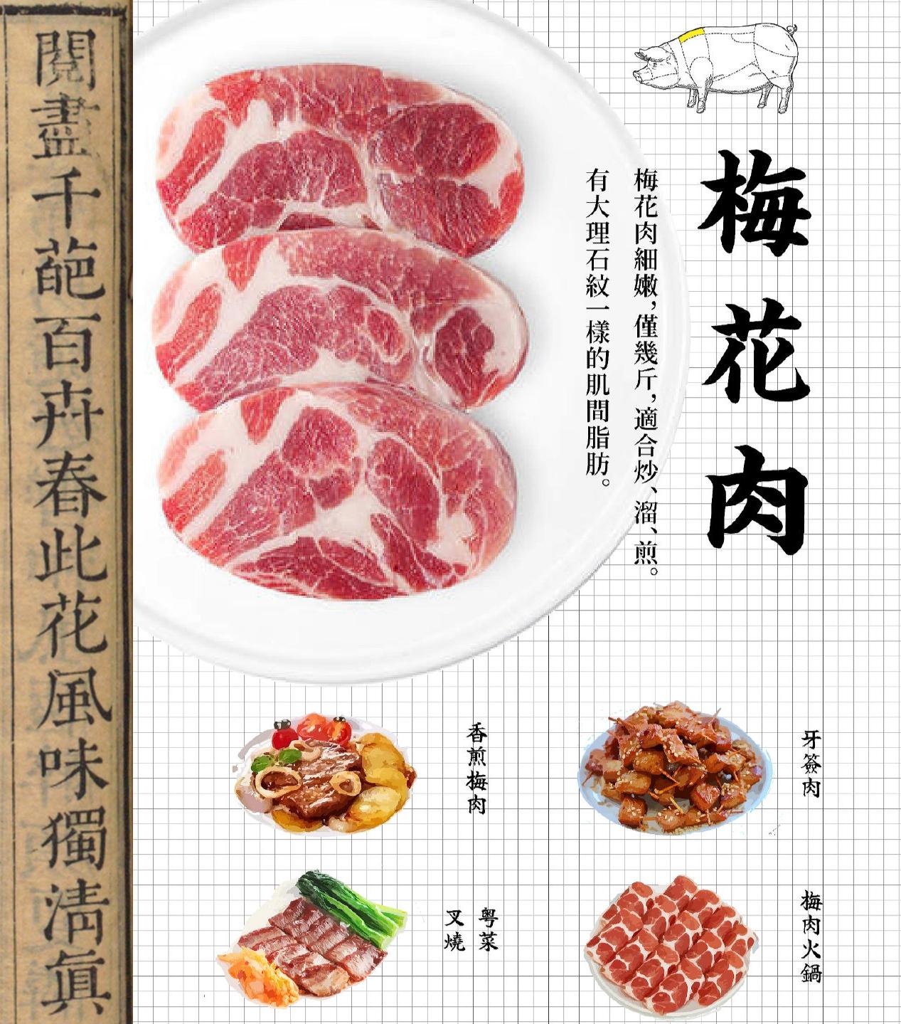 ㈣ 肩背梅花肉