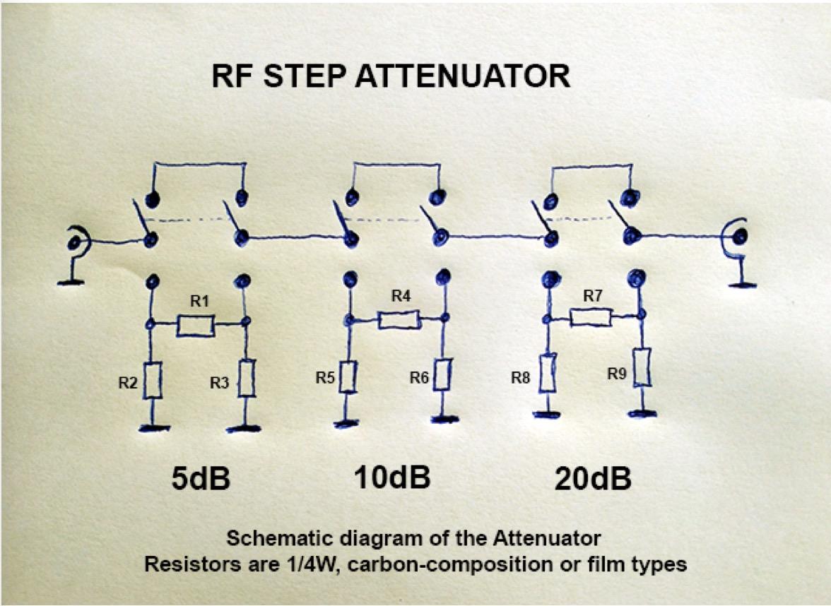 计算一下可级联的射频衰减器中的电阻值