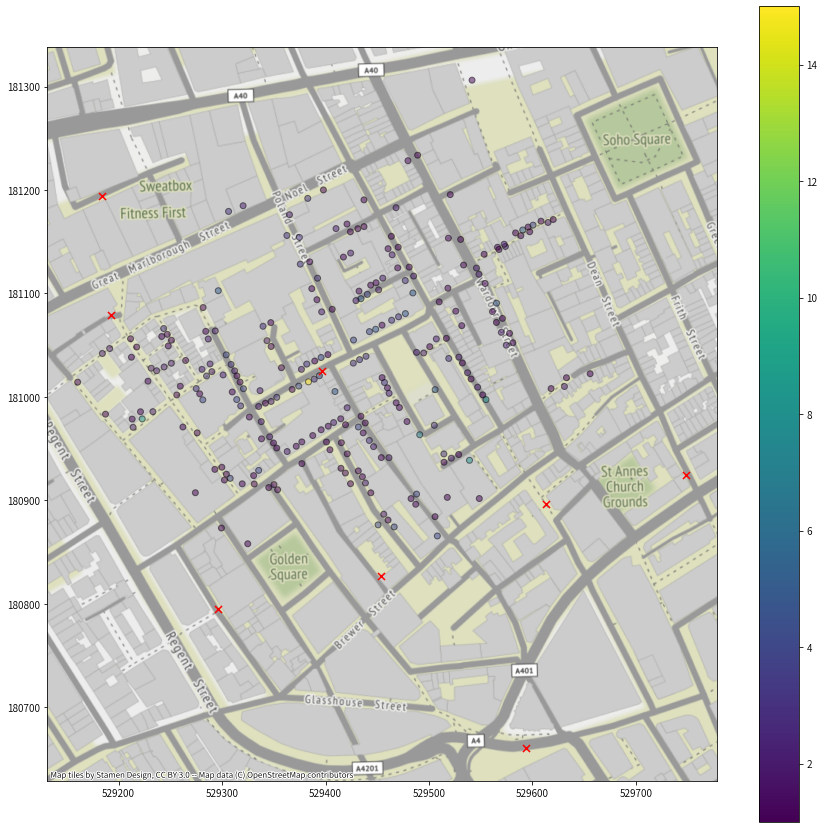 python-gis-geopandas-shapely