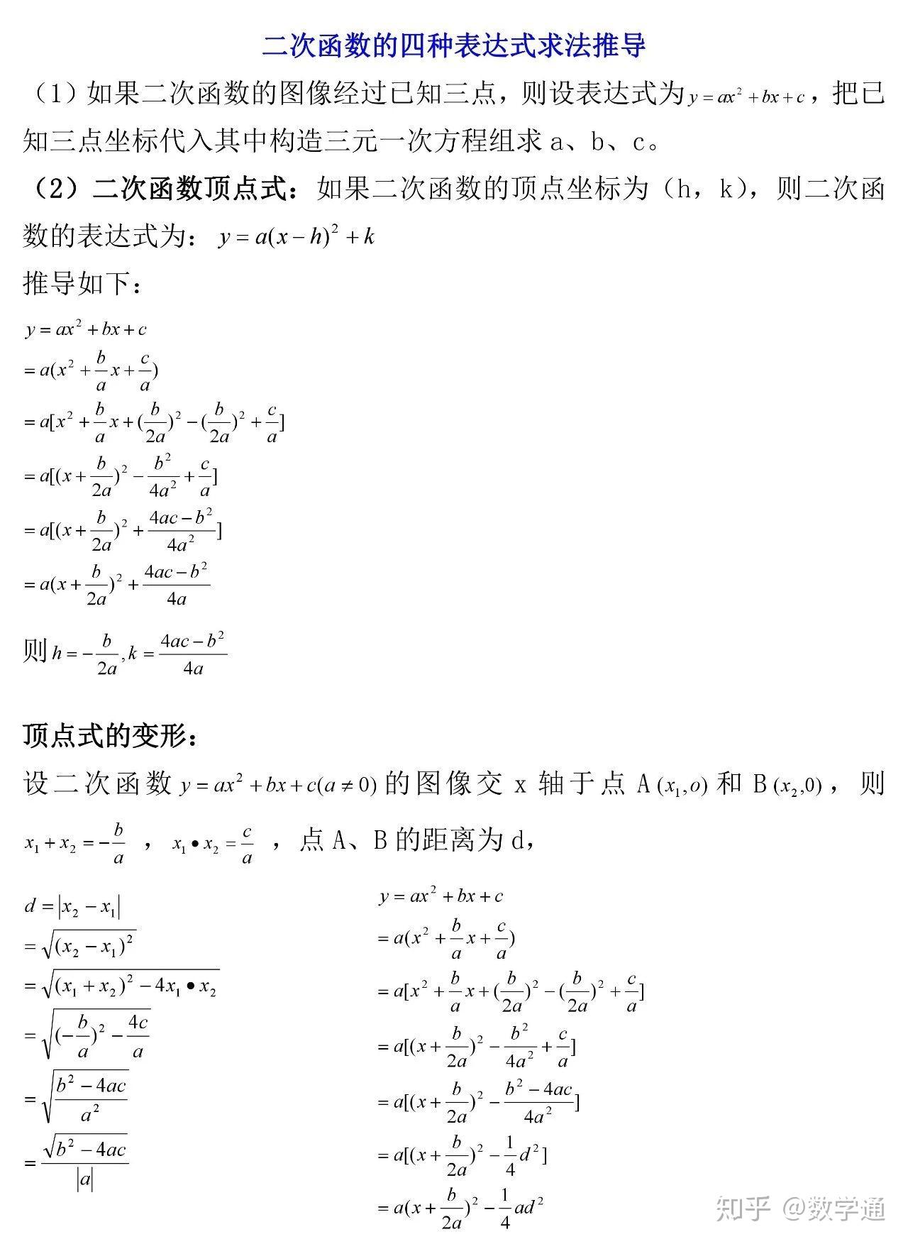 二次函数四种表达式求法推导