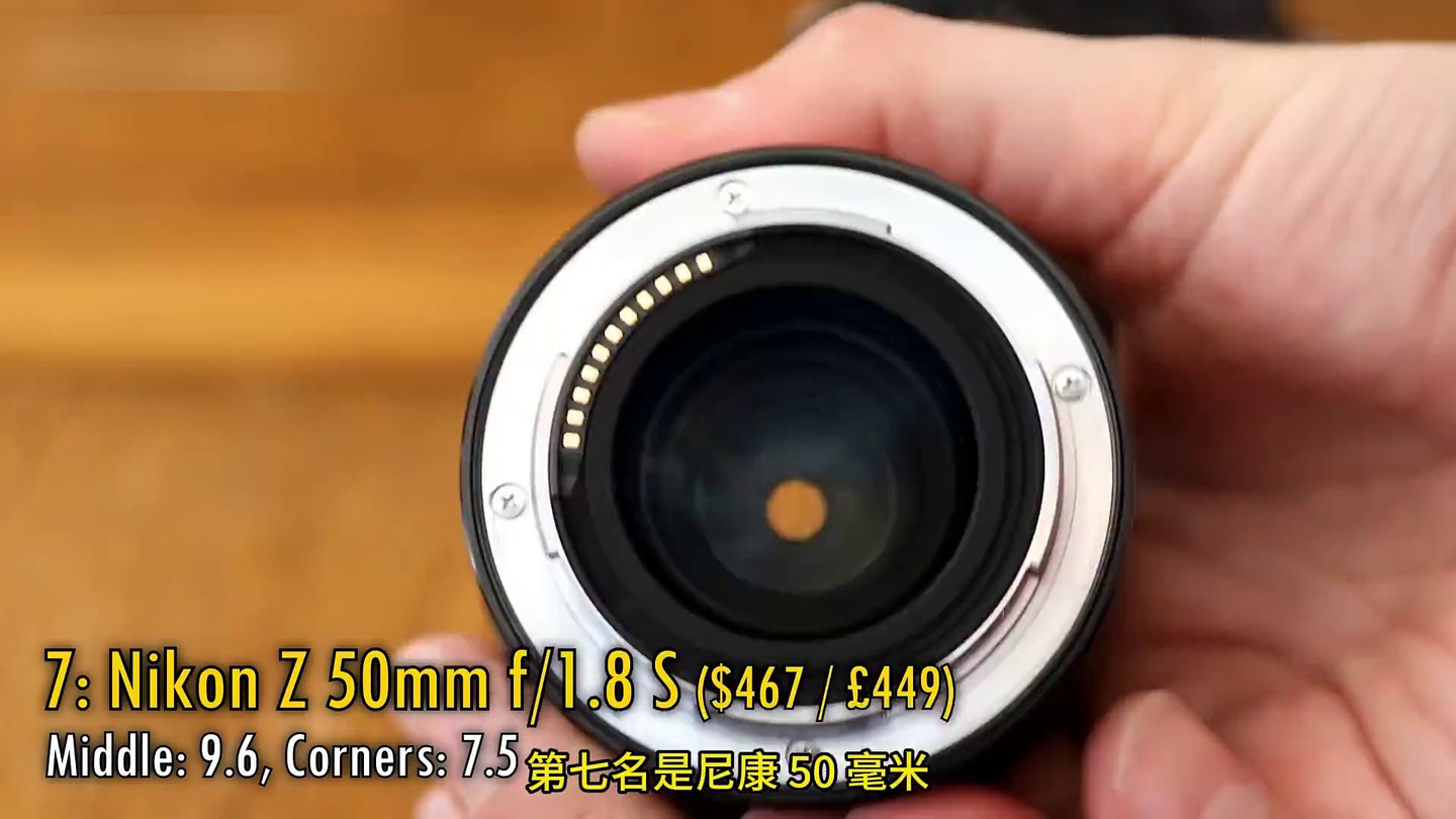 最锐的50mm镜头到底是谁?结果完全出乎意料