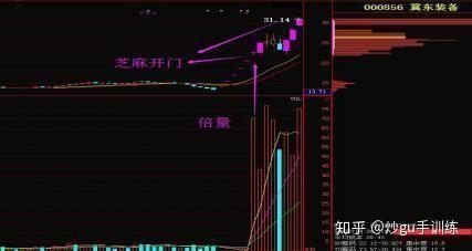 快速了解股票 v2-400f8cfb4f1aef75361b278a5a841975_r.jpg