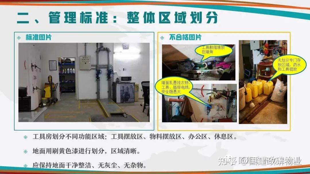 保洁工具房5s管理标准ppt