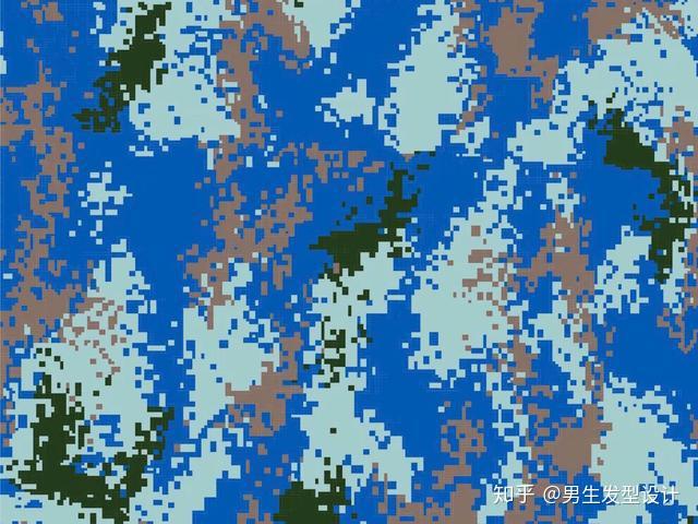 迷彩的分类