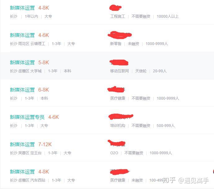 新媒体运营在长沙好找工作吗？一般月薪多少？