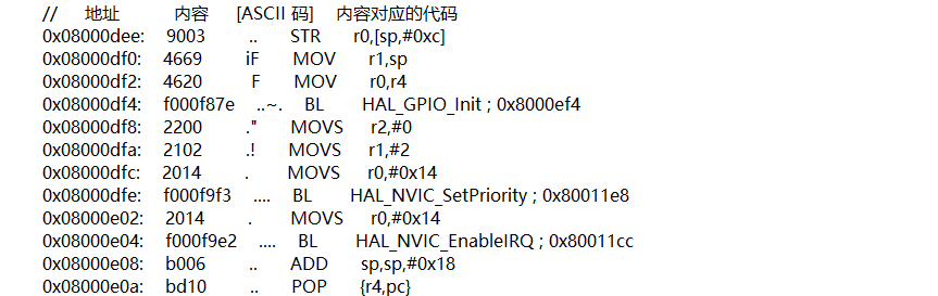 二进制文件简介